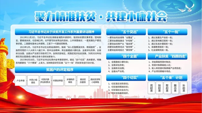 精准扶贫宣传海报设计psd模版下载