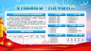 精准扶贫宣传海报设计