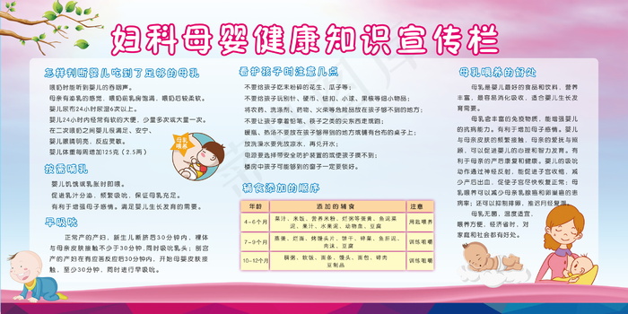 医院健康展板 健康教育展板