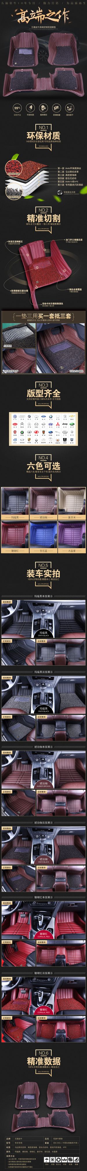 淘宝天猫汽车脚垫详情汽车用品PSD模板
