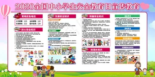 中小学生安全教育知识展板