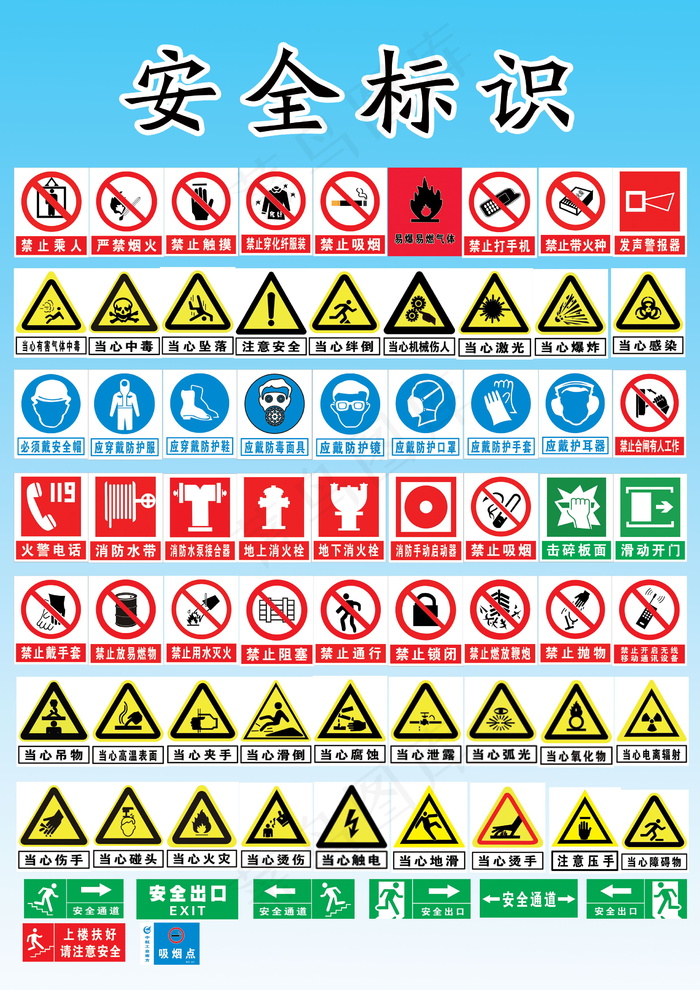 标准施工工地安全标识警示标识