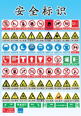 标准施工工地安全标识警示标识