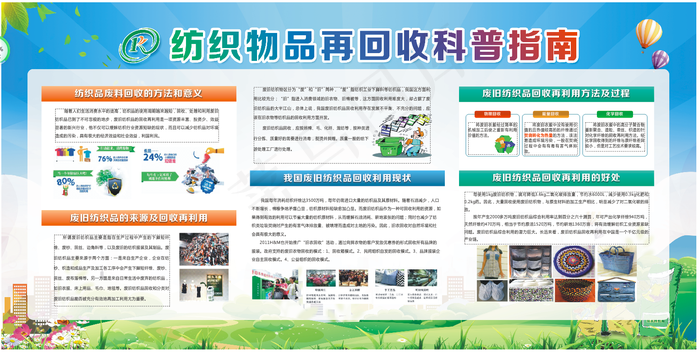 废旧纺织物回收cdr矢量模版下载
