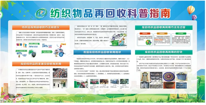 废旧纺织物回收cdr矢量模版下载