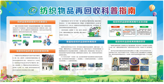 废旧纺织物回收