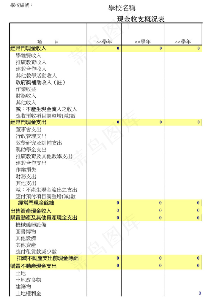 学校现金收支概況表