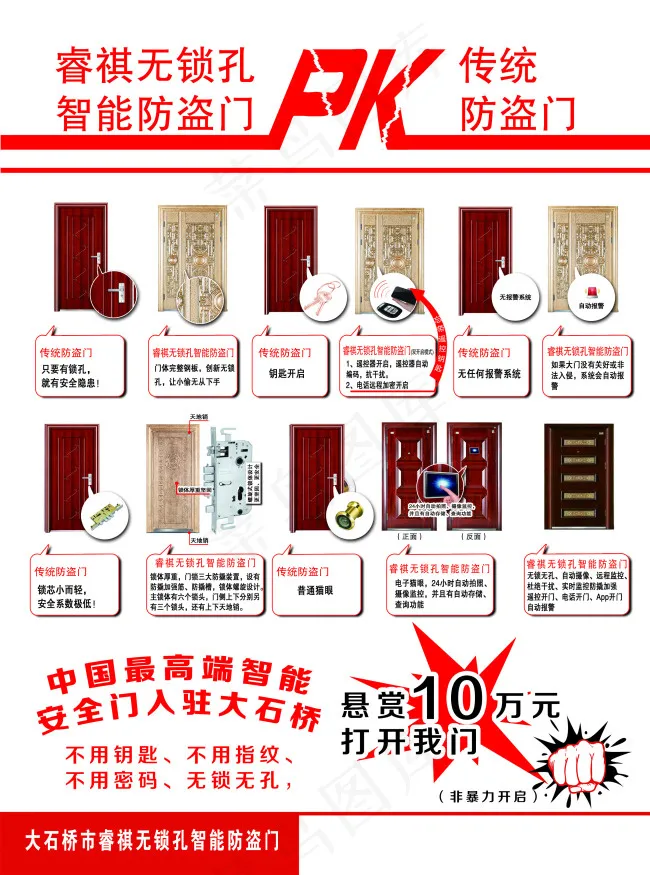 睿祺防盗门psd模版下载