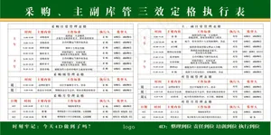 采购标准图
