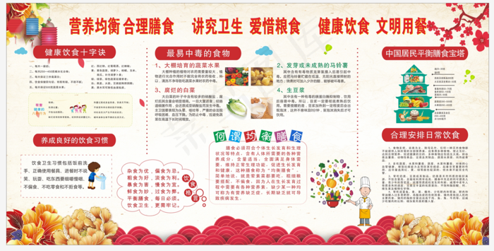 文明用餐海报cdr矢量模版下载