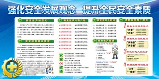 建筑工地安全展板图片
