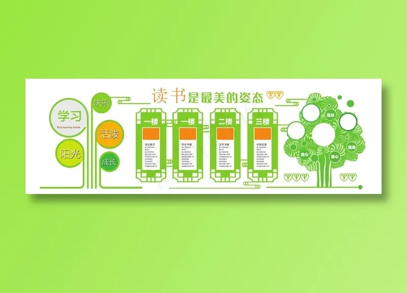 幼儿园文化墙图片ai矢量模版下载