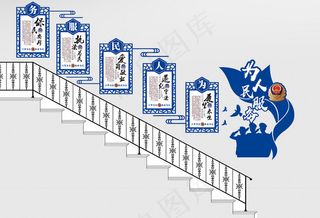 蓝色警营党建走廊文化墙