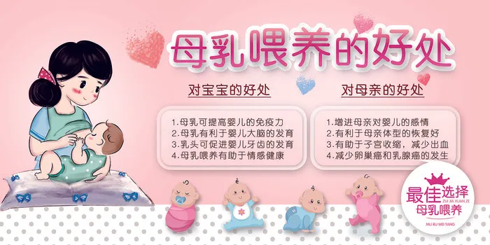 母乳喂养的好处宣传展板psd模版下载