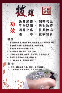 拔罐的功效 拔罐的功效