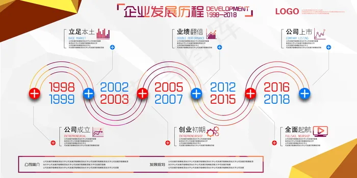 公司文化墙公司展板背景psd模版下载