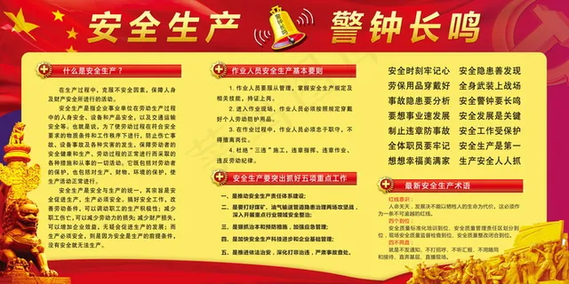 建筑工地安全展板图片