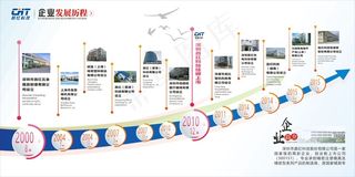 公司文化墙公司展板背景