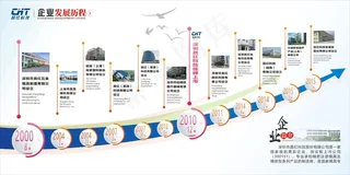 公司文化墙公司展板背景