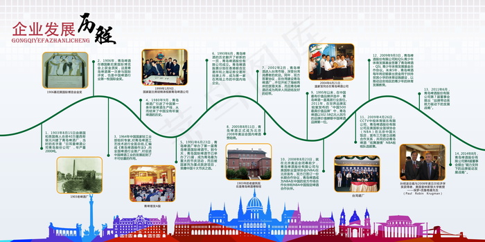 公司文化墙公司展板背景