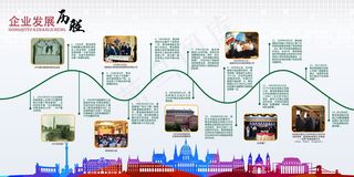 公司文化墙公司展板背景