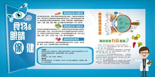 医院健康展板 健康教育展板