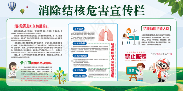 世界防治结核病日宣传栏