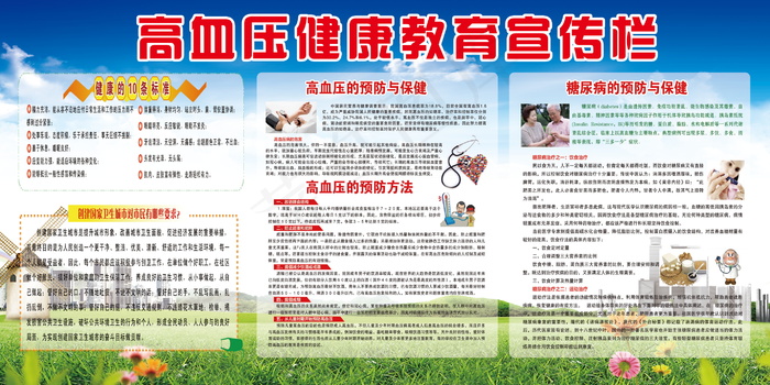 医院健康展板 健康教育展板