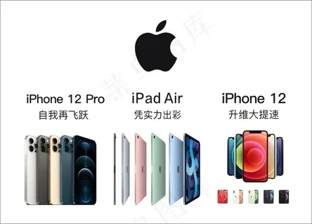 iPhone12pro iPad air