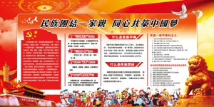 民族团结展板民族团结宣传栏图片