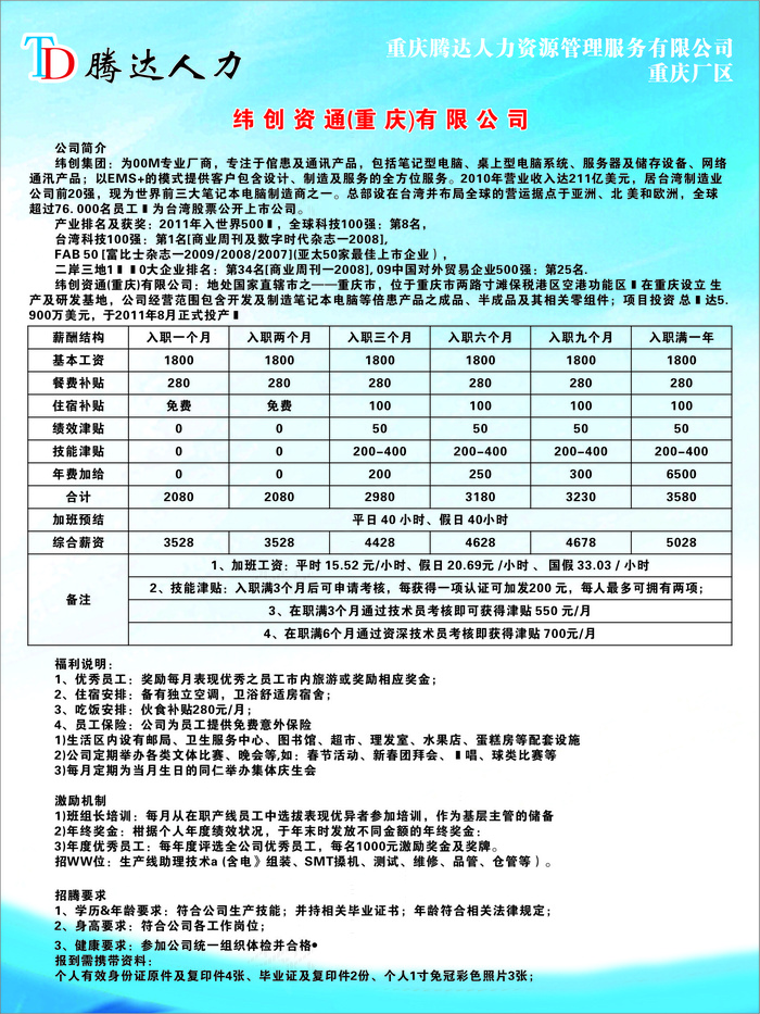 纬创招聘简章展板cdr矢量模版下载