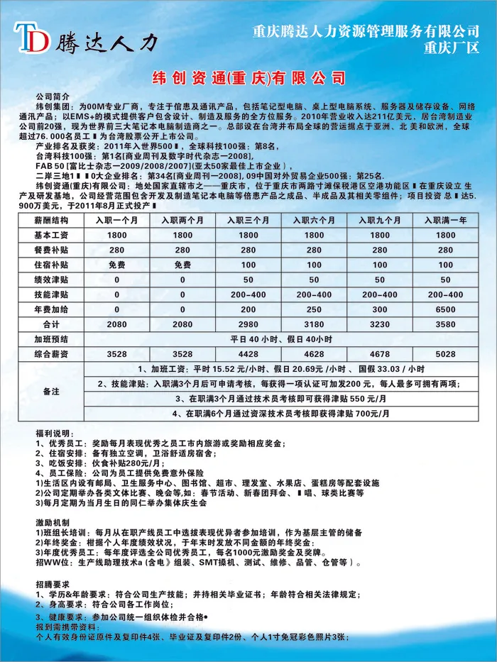 纬创招聘简章展板cdr矢量模版下载