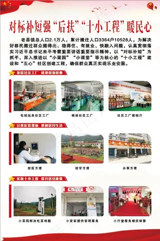 宣传海报 规划宣传 宣传栏 社区宣传