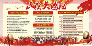 民族团结展板民族团结宣传栏图片