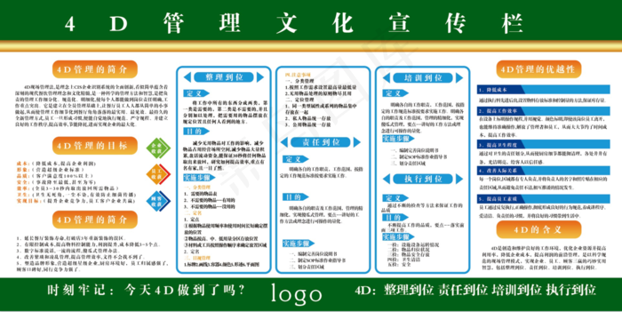 餐饮4D管理