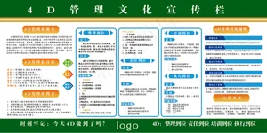 餐饮4D管理