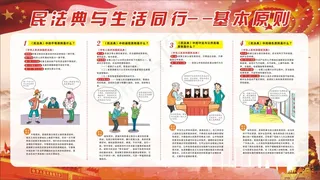 民法典之基本原则党建企业活动宣传栏展板