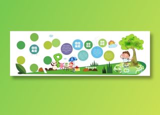 幼儿园文化墙图片