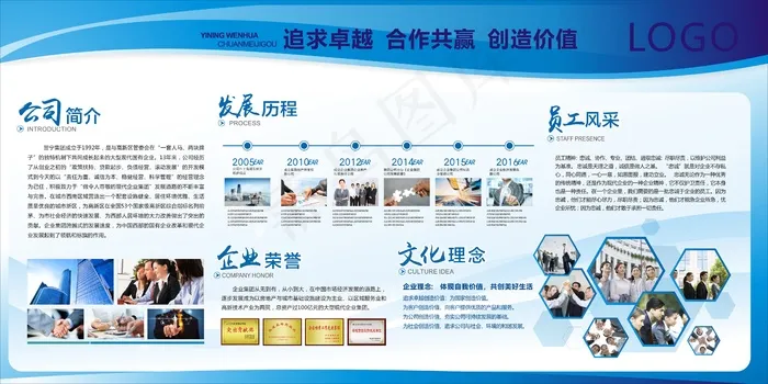 公司文化墙公司展板背景cdr矢量模版下载