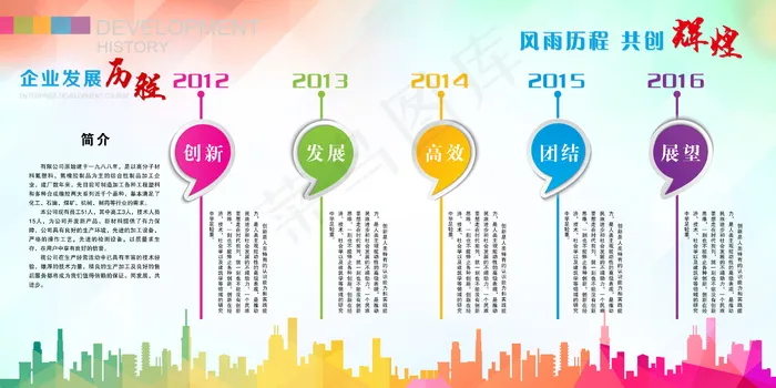 公司文化墙公司展板背景psd模版下载