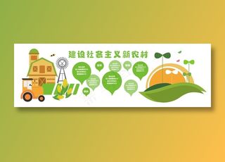 新农村 乡村振兴文化墙