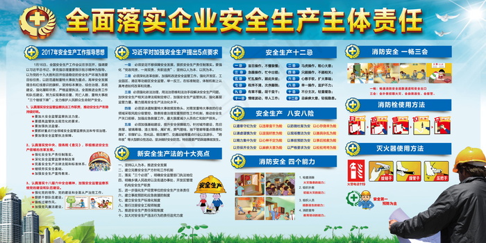 建筑工地安全展板图片psd模版下载