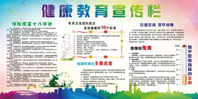 医院健康展板 健康教育展板