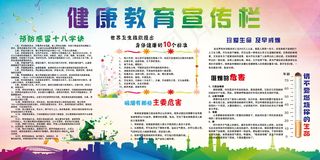 医院健康展板 健康教育展板