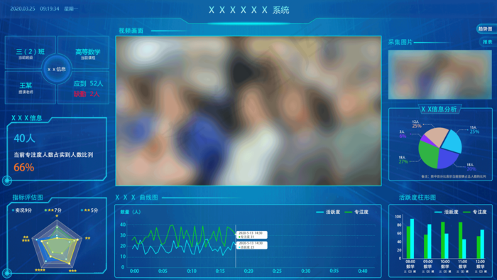 数据可视化系统psd模版下载