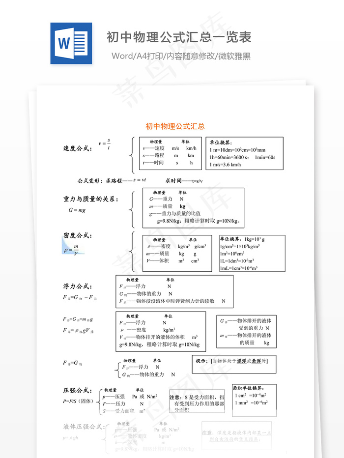 初中物理公式汇总一览表