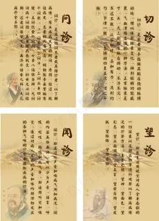 中医文化展板设计PSD分层素