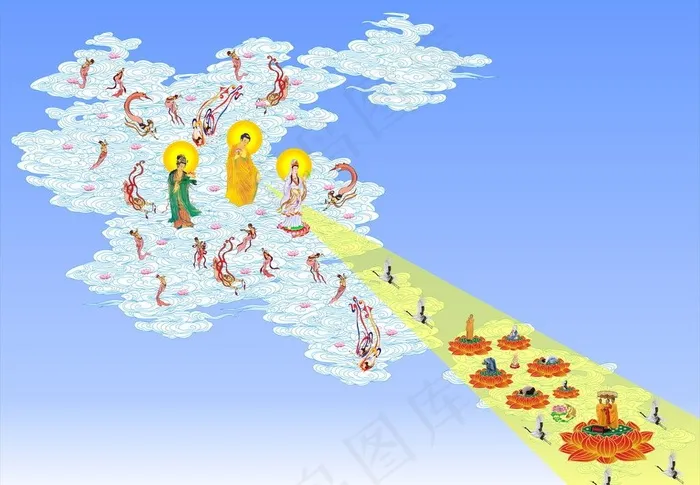 西方三圣接引图图片