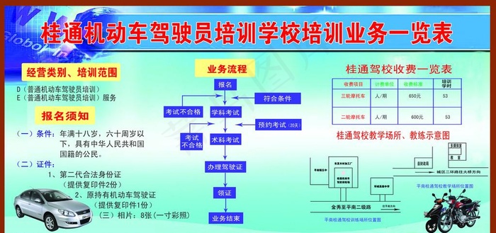 机动车驾驶员培训psd模版下载