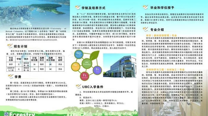 招生简章三折页图片psd模版下载